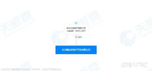 十多家房企,百余輪競價 杭州北控競得長沙縣榔梨鎮(zhèn) 姐妹花 地塊